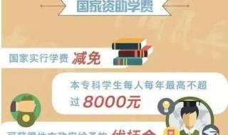 福州福外技术学校学费多少