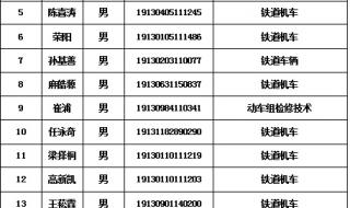 河北轨道运输职业技术学院