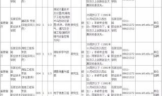 石家庄铁路职业技术学院瓜